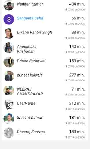 Apna Time- Track Apps Usage 2