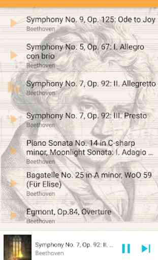 Best of Beethoven 1