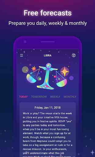 Horoscope Master-2018 Daily Horoscope, Zodiac Sign 4