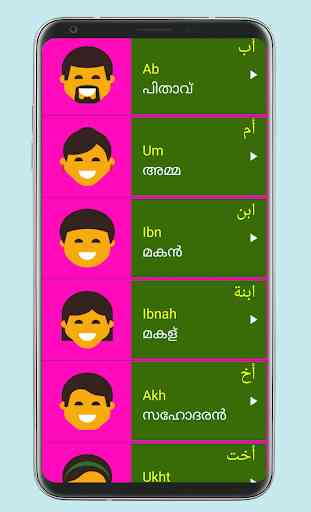 Learn Arabic From Malayalam 4