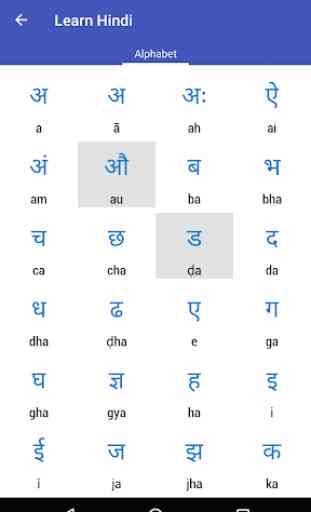 Learn Hindi Free 4