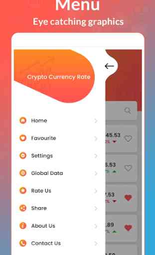 Live Coin Rate - Crypto Currency 2