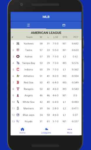 MLB News, Scores, Standings, Stats & Schedule 2019 2