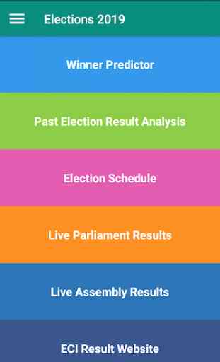 New Delhi Election Schedule, Voting & Results 2020 1