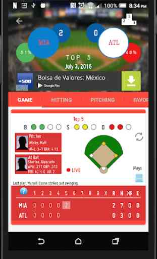 ScoreBox - MLB Baseball Stats 2