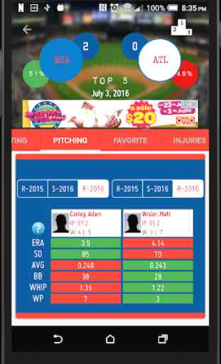 ScoreBox - MLB Baseball Stats 4