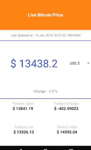 Bitcoin Ticker - Live bitcoin price and widget 1
