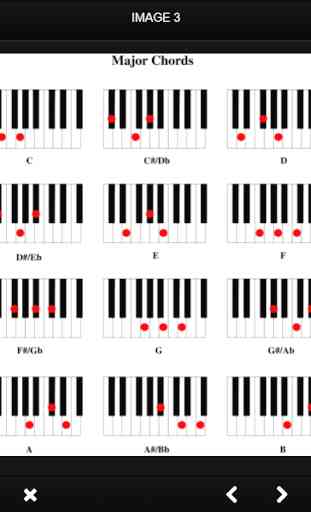 completar el acorde de piano 4