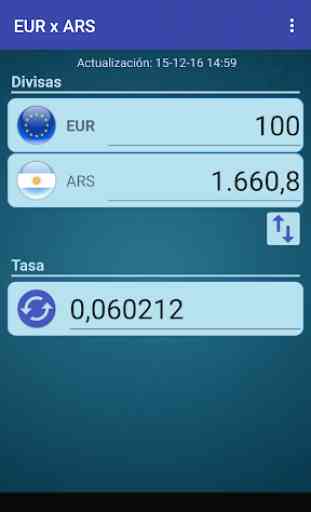 Euro x Peso argentino 1