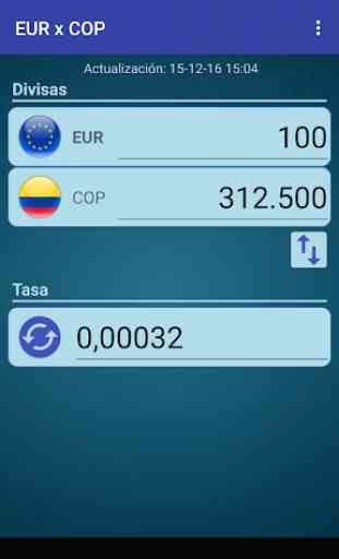 Euro x Peso colombiano 1