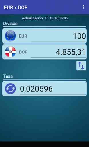 Euro x Peso dominicano 1