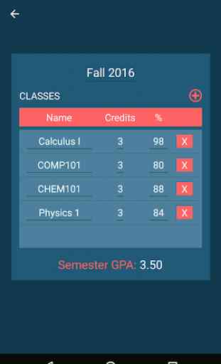 GPApp - GPA & Grade Calculator 2