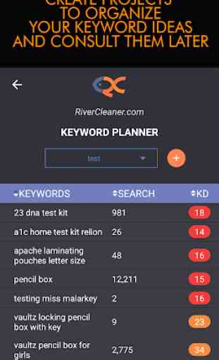 Keyword Research Tool for Amazon sellers 2