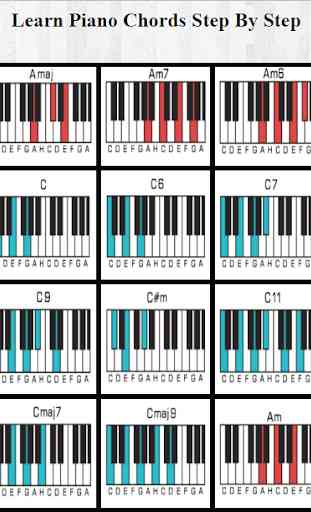 Learn Piano Chords Step By Step 2