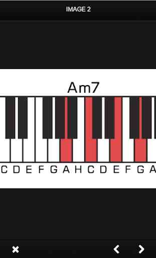 Learn Piano Chords Step By Step 4