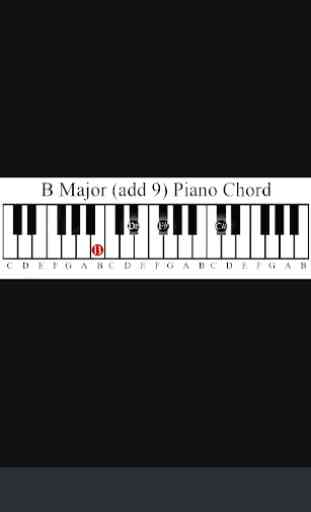 Piano Chord Scale Diagram 4