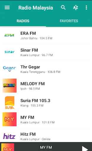 Radio Malaysia 1