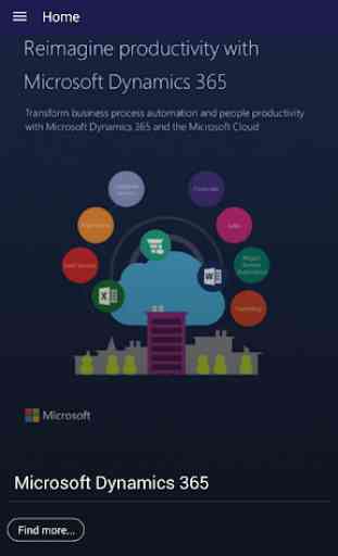 Routeget Technologies  - Microsoft Dynamics 365 2