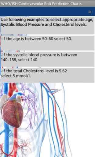 WHO/ISH Cardiovascular risk prediction charts 3