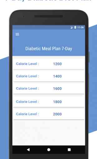 7 Day Diabetic Diet Plan: Diabetic Patients Diet 1