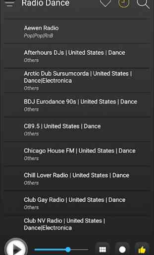 Dance Radio Stations Online - Dance FM AM Music 4