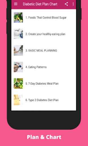 Diabetic Diet Plan Chart 1