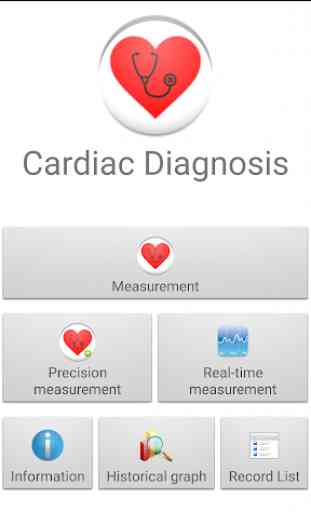 Diagnóstico cardíaco>frecuencia cardíaca, arritmia 1