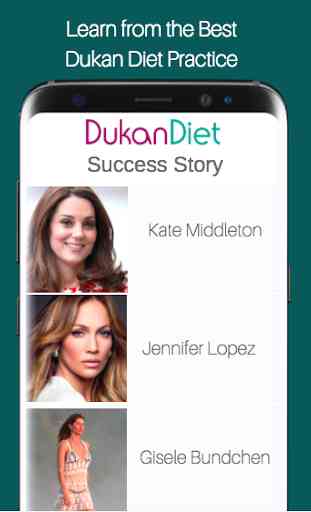 Dukan Diet For Beginner - Plan & Recipe for Health 1