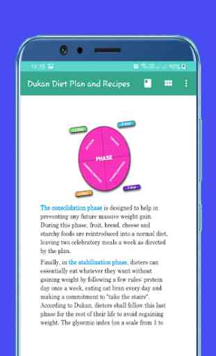 Dukan Diet Plan and Recipes 4