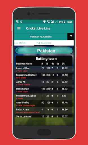 Fast Cricket Live Line: World Cup 2019 4