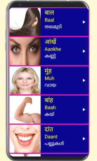 Learn Hindi from Malayalam 3