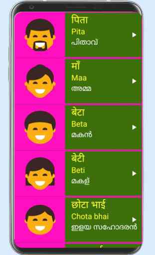Learn Hindi from Malayalam 4