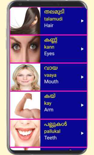 Learn Malayalam From English 3