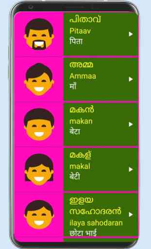 Learn Malayalam From Hindi 4