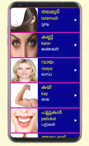 Learn Malayalam From Tamil 3