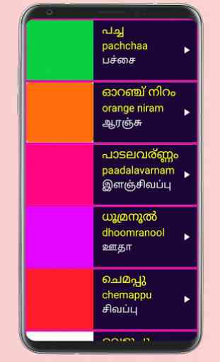 Learn Malayalam From Tamil 4