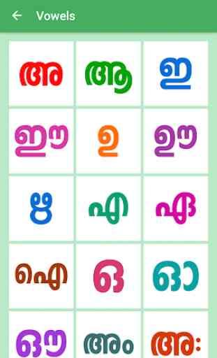 Malayalam Alphabets 2