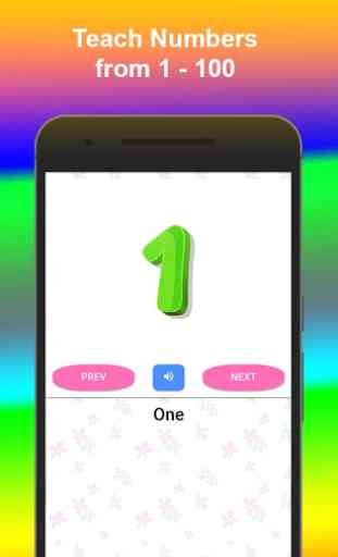 Numbers For Kids 1