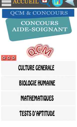 QCM Concours Aide-Soignant 2