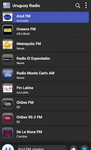 Radio Uruguay  - AM FM Online 1
