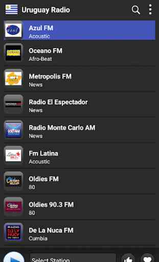 Radio Uruguay  - AM FM Online 2