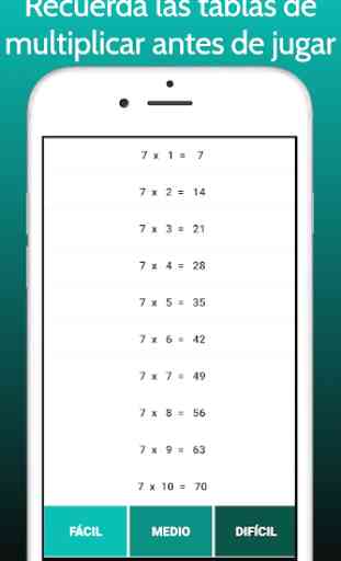 Tablas de Multiplicación 4