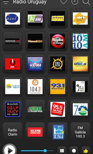 Uruguay Radio Station Online - Uruguay FM AM Music 2