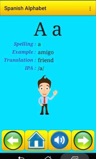 alfabeto español 2