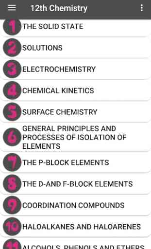 Chemistry - 12th NCERT Textbook 1