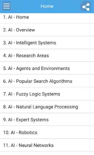 Learn Artificial Intelligence Full 1