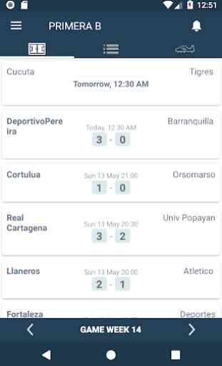 Liga de fútbol Colombia - Torneo Águila Primera B 1