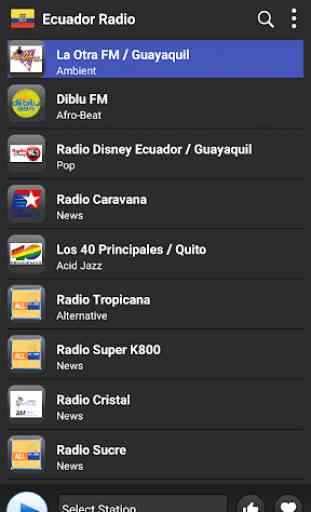 Radio Ecuador  - AM FM Online 1