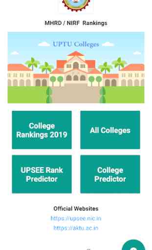 AKTU / UPSEE 2019 College Rankings, Rank Predictor 1