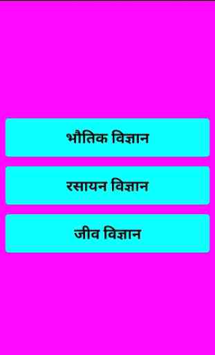 All Competition Exam GK in Hindi 4
